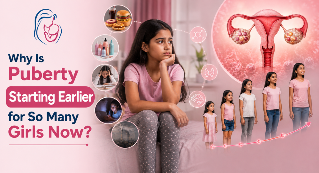 Best Gynecologist in Indore
